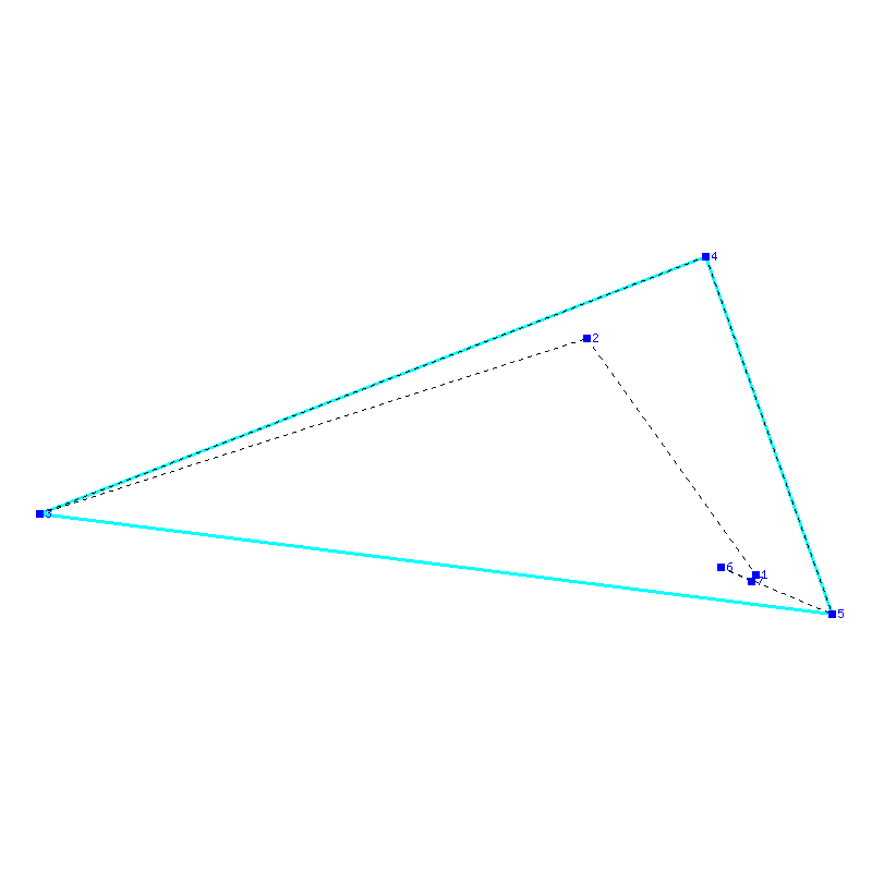 Flugauswertung